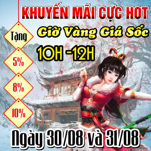 Mua Thẻ BIT – Nhận Thêm 5% -10% Gía Trị Order