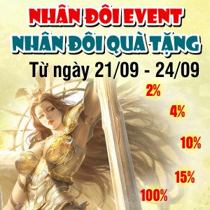 Event Khủng: Mua Thẻ BIT Nhận Khuyến Mãi 2% - 100%